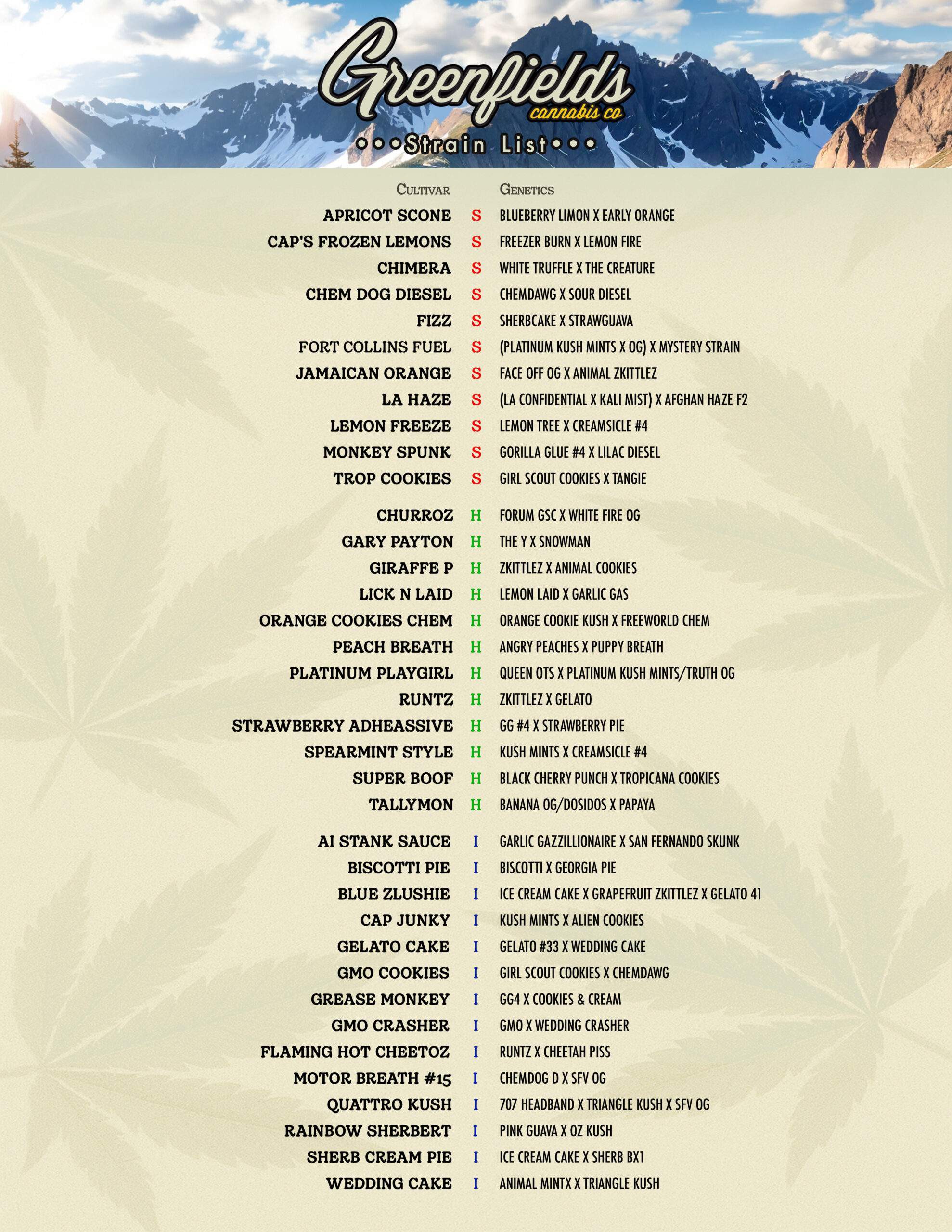 Greenfields strain list